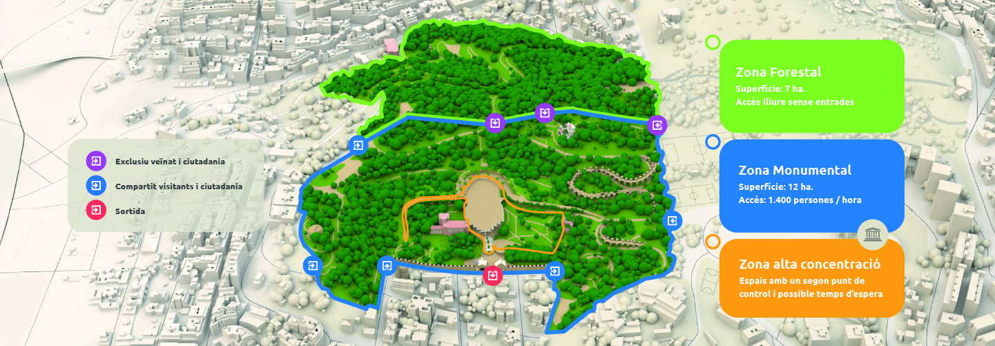 Mapa de zonificació del Park Güell Mapa de zonificació del Park Güell
